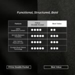 WGB Kemeja Bush Pendek Double Pocket - Pria Big Size Jumbo XXL - Prime Series - Image 4