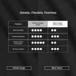 WGB Celana Cargo Panjang Pria Big Size Jumbo XXL - Stretch Melar Tebal - Prime Series - Image 3