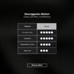 WGB Kemeja Kerja Katun Oxford Pendek Pria Big Size Jumbo XXL - Prime Series - Image 4