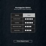 WGB Celana Jeans Panjang Sobek Ripped Pria Big Size Jumbo XXL - Prime Series - Image 4