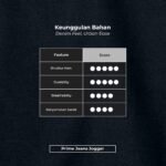 WGB Celana Jeans Jogger Basic Pria Big Size Jumbo Ukuran Besar Bahan Stretch XXL - Prime Series - Image 4