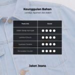 Jaket Jeans Denim Pria Big Size Ukuran Besar Jumbo XXL - Prime Series - Image 4