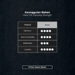 WGB Celana Jeans Basic Pendek Pria BigSize Besar Jumbo Bahan Stretch XXL - Prime Series - Image 4