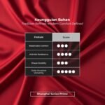 WGB Kemeja Shanghai Chinese Collar Pria Bigsize Ukuran Besar Jumbo XXL - Prime Series - Image 4