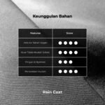 Jas Hujan Setelan Bigsize Super Jumbo Pria Ukuran Besar XXL - Prime Series - Image 4