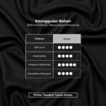 WGB Koko Gamis Kurta Tawakal Series Pria Big Size Ukuran Jumbo XXL - Prime Series - Image 4