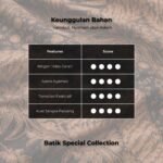 WGB Batik Special Collection Big Size Pria Ukuran Jumbo XXL - Prime Series - Image 4