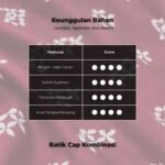 WGB Batik Cap Kombinasi Special Collection Big Size Pria Ukuran Jumbo XXL - Prime Series - Image 4