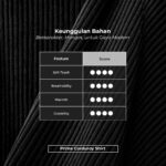 WGB Kemeja Pendek Corduroy Pria Big Size Ukuran Besar XXL - Prime Series - Gambar 4