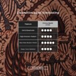 WGB Kemeja Batik Panjang Pria Big Size Jumbo XXL - PRIME SERIES - Gambar 4