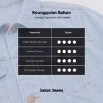 Jaket Jeans Denim Pria Big Size Ukuran Besar Jumbo XXL - Prime Series - Gambar 4