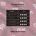 WGB Batik Cap Kombinasi Special Collection Big Size Pria Ukuran Jumbo XXL - Prime Series - Gambar 4