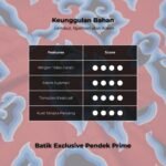 WGB Batik Pria Exclusive Lengan Pendek Big Size Ukuran Besar XXL - Prime Series - Gambar 4