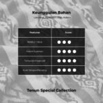 WGB Kemeja Tenun Pria Big Size Special Collection Jumbo XXL - Prime Series - Gambar 4