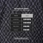 WGB Kemeja Pendek Formal Pria Big Size Embossed Stand Collar Ukuran Besar Jumbo XXL - PRIME - Gambar 4