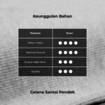 WGB Celana Santai Pendek BigSize Pria Ukuran Besar XXL - Smart Comfort - Gambar 4