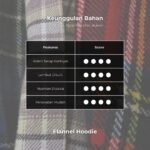 WGB Kemeja Flanel Hoodie Pria Big Size Ukuran Besar Jumbo XXL - Prime Series - Gambar 4