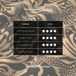 WGB Kemeja Printed Lengan Pendek Pria Big Size Ukuran Besar Jumbo XXL - Prime Series - Gambar 4