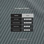 WGB Celana Pendek Knit Pria Big Size Jumbo XXL - Prime Series - Gambar 4