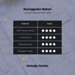 WGB Kemeja Denim Pria Big Size Ukuran  Besar Jumbo XXL - Prime Series - Gambar 4