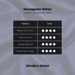 Jaket Windbro Pria Big Size Jumbo Ukuran Besar XXL - Best Value - Gambar 4