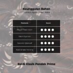 WGB Premium Batik Big Size Pria Classic Lengan Pendek XXL - Prime Series - Gambar 4