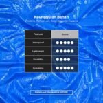 WGB Jas Hujan Setelan Pria Big Size Anti Air HDPE Jumbo Ukuran Besar XL XXL - Best Value - Gambar 4