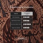 WGB Kemeja Batik Panjang Pria Big Size Jumbo XXL - PRIME SERIES - Gambar 4
