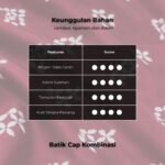 WGB Batik Cap Kombinasi Special Collection Big Size Pria Ukuran Jumbo XXL - Prime Series - Gambar 4