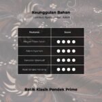 WGB Premium Batik Big Size Pria Classic Lengan Pendek XXL - Prime Series - Gambar 4